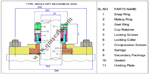 Agitator Seals - DRB